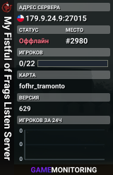 My Fistful of Frags Listen Server