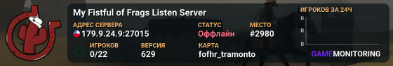 My Fistful of Frags Listen Server