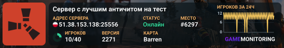 Сервер с лучшим античитом на тест