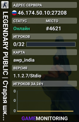 LEGENDARY PUBLIC | Старая школа