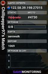 Chillipepper97's Match
