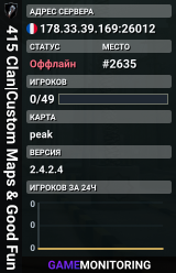 415 Clan|Custom Maps & Good Fun