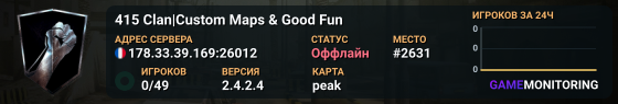 415 Clan|Custom Maps & Good Fun