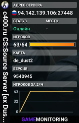 c400.ru CS:Source Server [ex Dust2 only] v9540945 [HLstatsX]