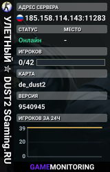 УЛETHЫЙ ✮ DUST2 🎁 SGaming.RU