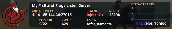 My Fistful of Frags Listen Server