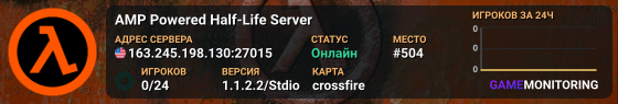 AMP Powered Half-Life Server