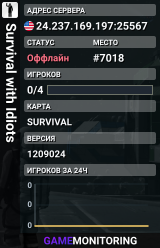 Survival with Idiots
