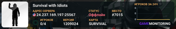 Survival with Idiots