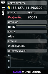 User