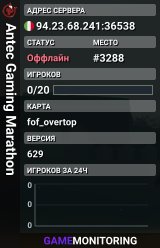 Antec Gaming Marathon