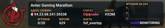 Antec Gaming Marathon