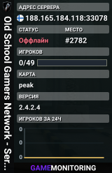 Old School Gamers Network - Server