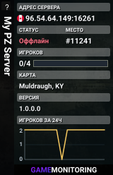 My PZ Server