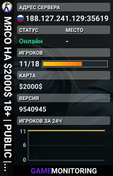 ★ MЯСО НА $2000$ ★ 18+ | PUBLIC | ANTI-CHEAT