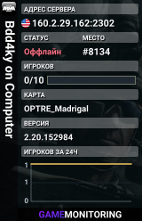 Bdd4ky on Computer