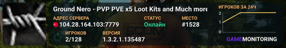 Ground Nero - PVP PVE x5 Loot Kits and Much more