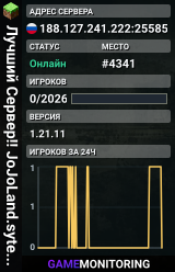 Лучший Сервер!! JoJoLand.sytes.net