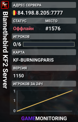 Blamethebird KF2 Server