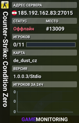 Counter-Strike: Condition Zero