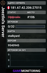 Jeeztlol's Server