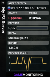 My PZ Server