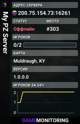 My PZ Server
