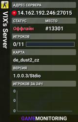 VIX's Server