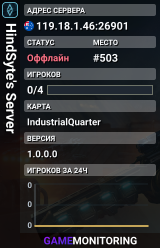 HindSyte's Server