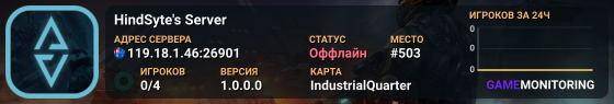 HindSyte's Server