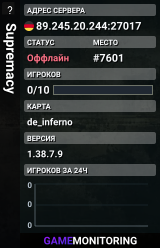 Supremacy