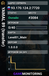 YAMAL 89 (transfer)