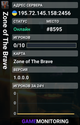 Zone of The Brave