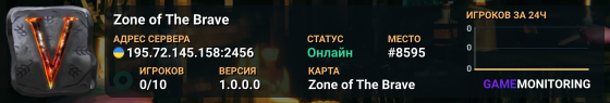 Zone of The Brave