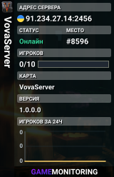 VovaServer