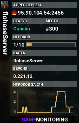 flohaseServer