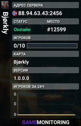 Bjørkly