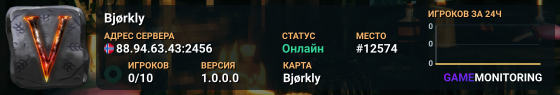 Bjørkly