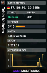 Tobis Valheim