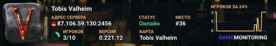 Tobis Valheim