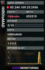 HIROisMAD