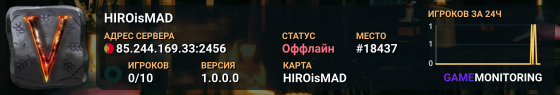 HIROisMAD