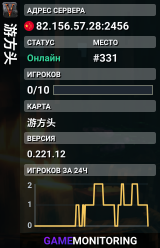 游方头