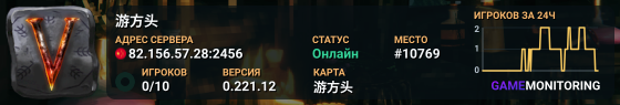 游方头