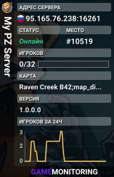 My PZ Server