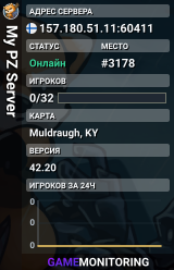My PZ Server