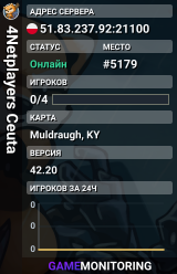 4Netplayers Ceuta