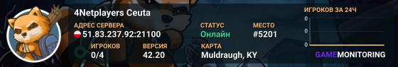 4Netplayers Ceuta