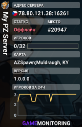 My PZ Server