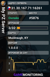 My PZ Server